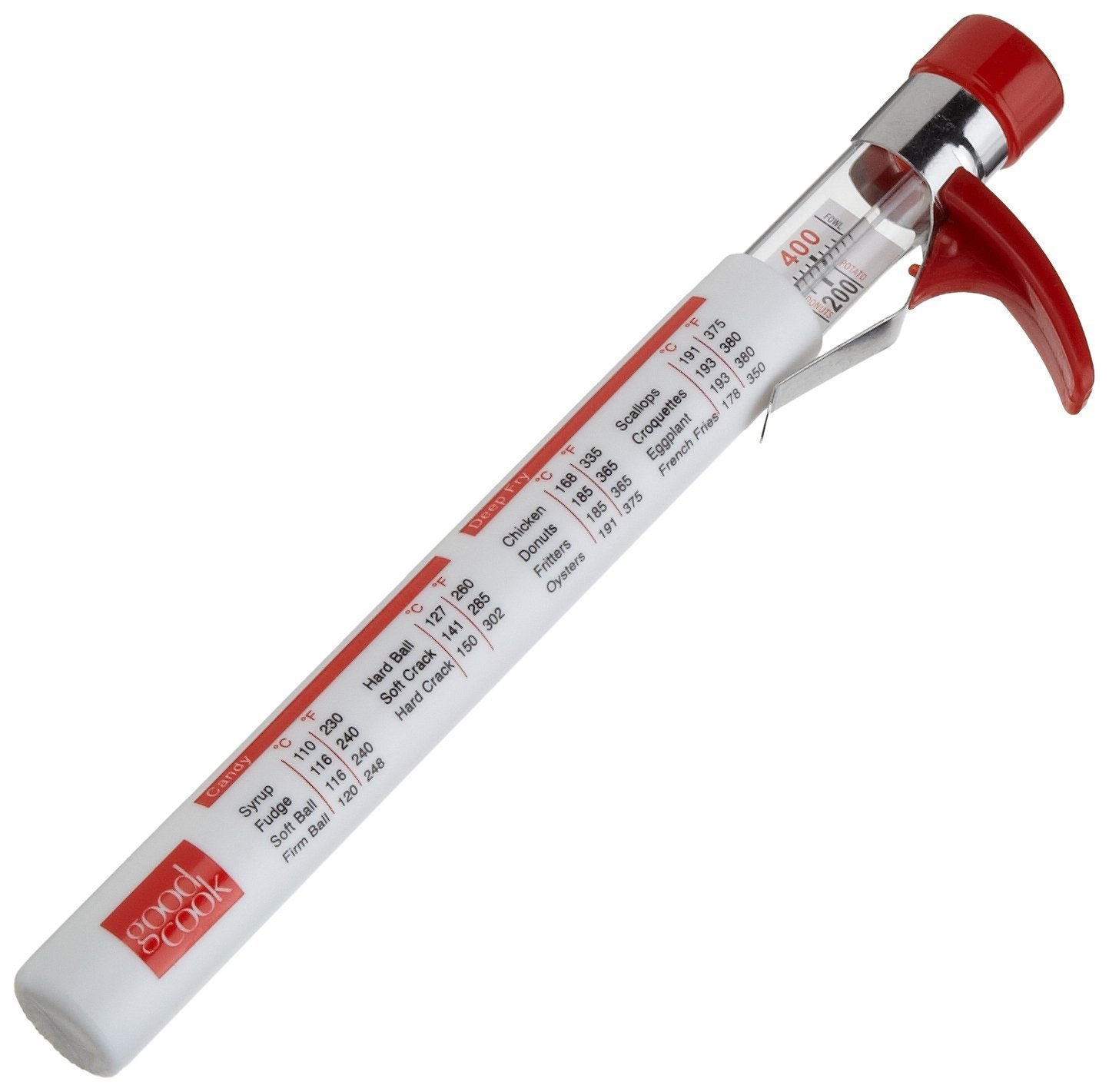 Good-Cook-Candy-Thermometer