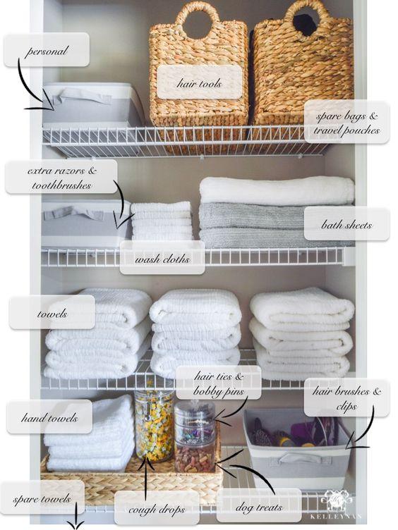 How To Store Bath Towels In Closet